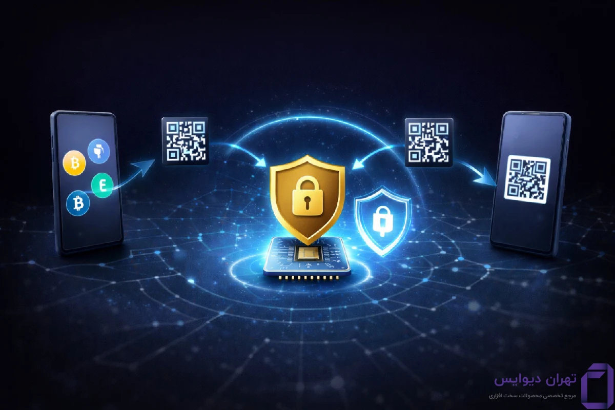 Air-gapped چیست؟ 1 ساختار تراکنش و جریان داده در حالت Air-gapped