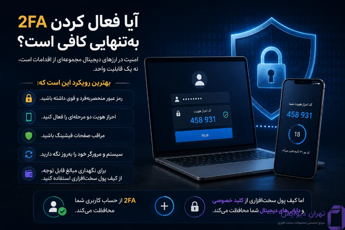 احراز هویت دو مرحلهای چیست؟ 9 آیا فعال کردن 2FA بهتنهایی کافی است؟