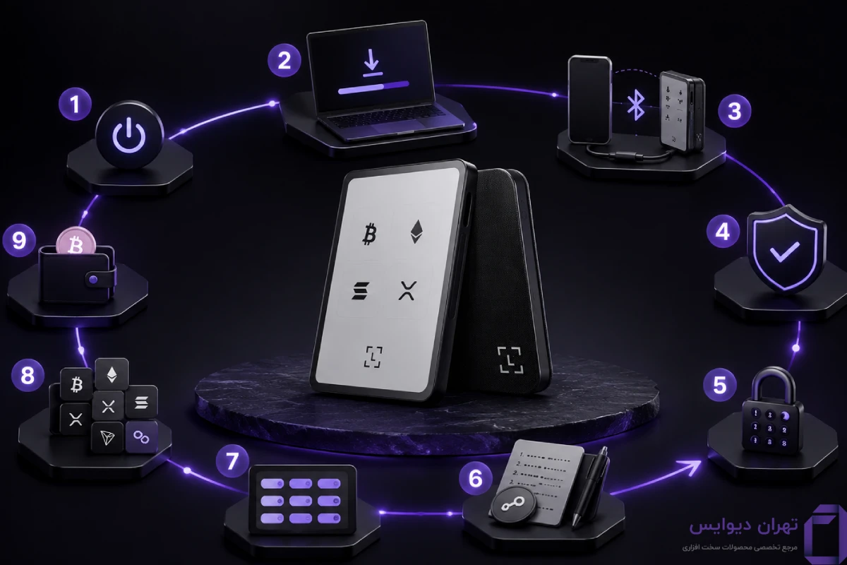 راه اندازی Ledger Stax 8 آموزش مرحلهبهمرحله راه اندازی Ledger Stax