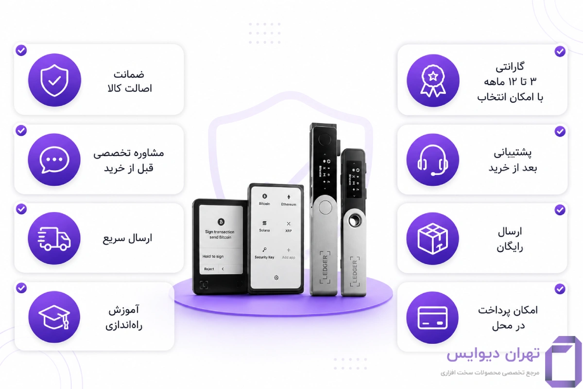 مزایای خرید از تهران دیوایس