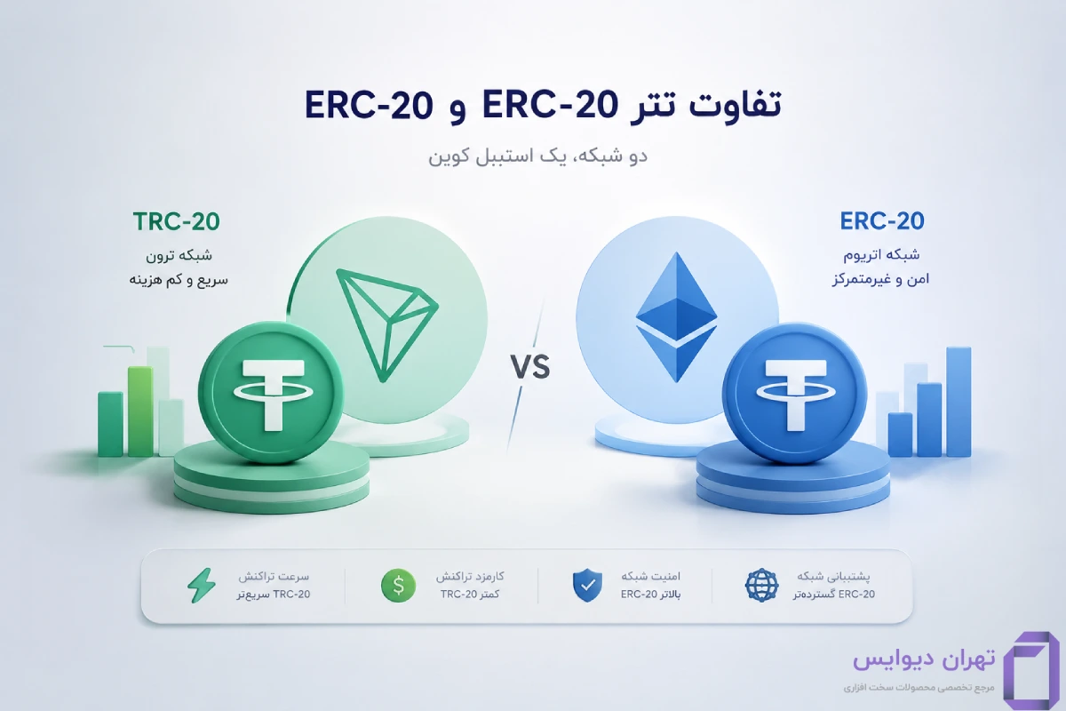 تفاوت تتر TRC-20 و ERC-20 7 تفاوت تتر TRC-20 و ERC-20