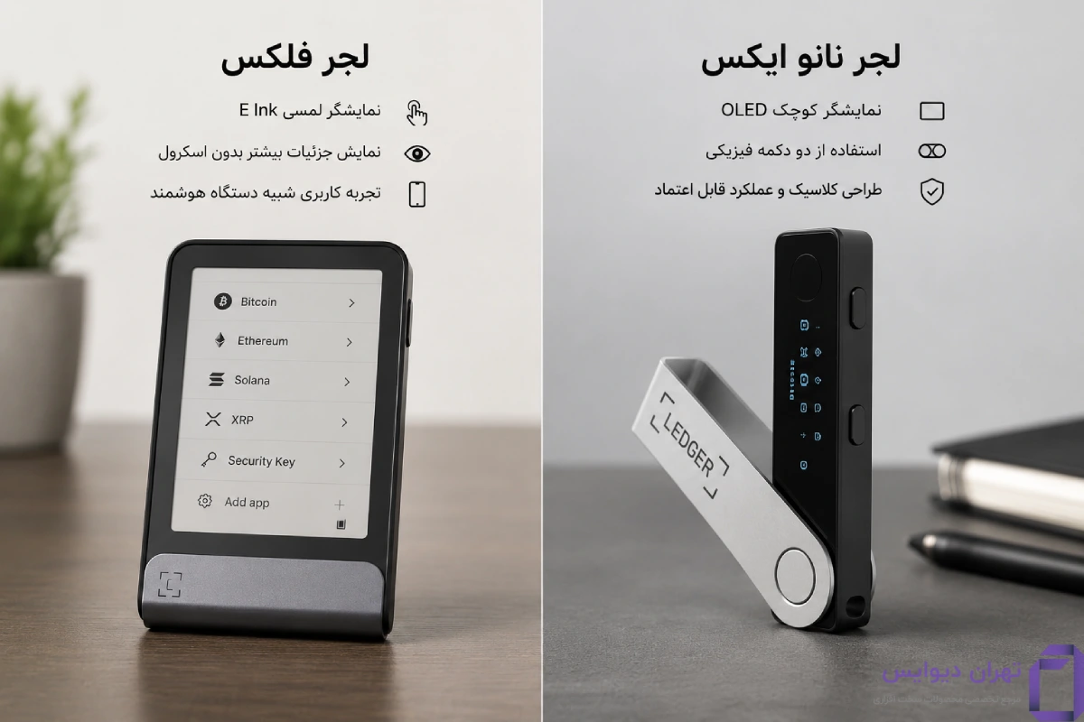 مقایسه لجر فلکس و لجر نانو ایکس 11 مقایسه طراحی لجر فلکس و لجر نانو ایکس