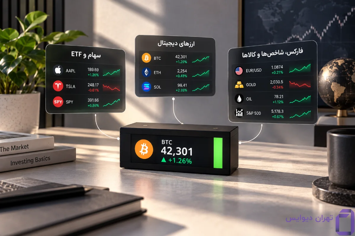 تیکر متر (TickrMeter) چیست و چه کاربردی دارد؟ 8 اطلاعات نمایش داده شده توسط تیکرمتر